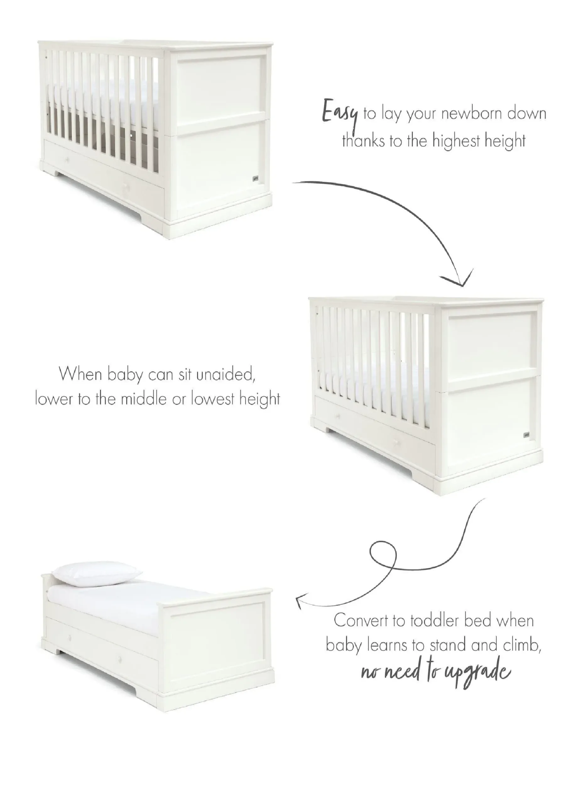 Mamas and Papas Oxford Cotbed and Dresser