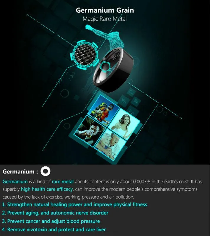 Smart NFC Ring