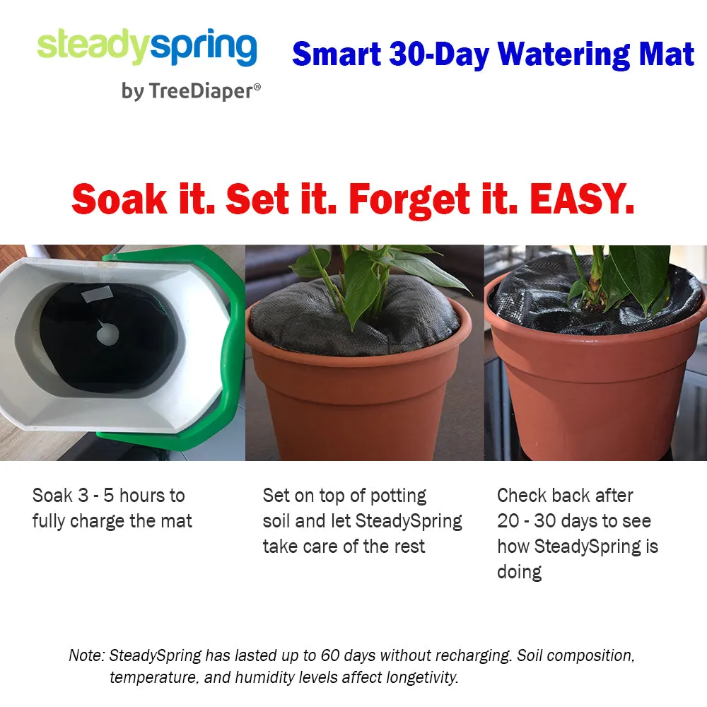 Smart Spring Smart Watering Mats for Containers